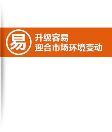 成人用品無人售貨機