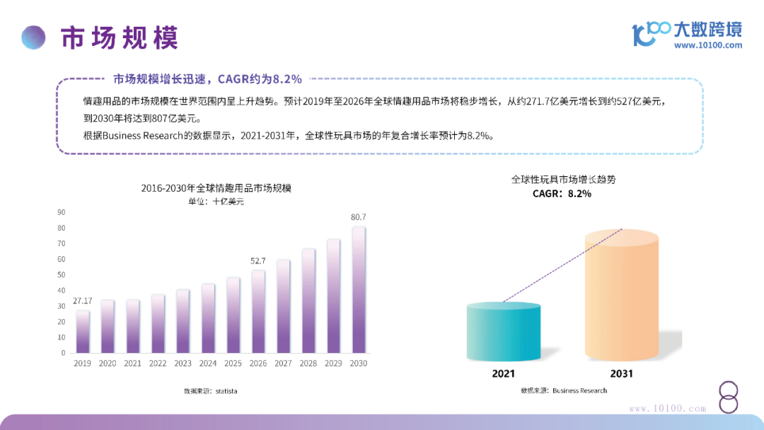 2024成人情趣市場洞察：京東成全球GMV最高的電商平臺.png