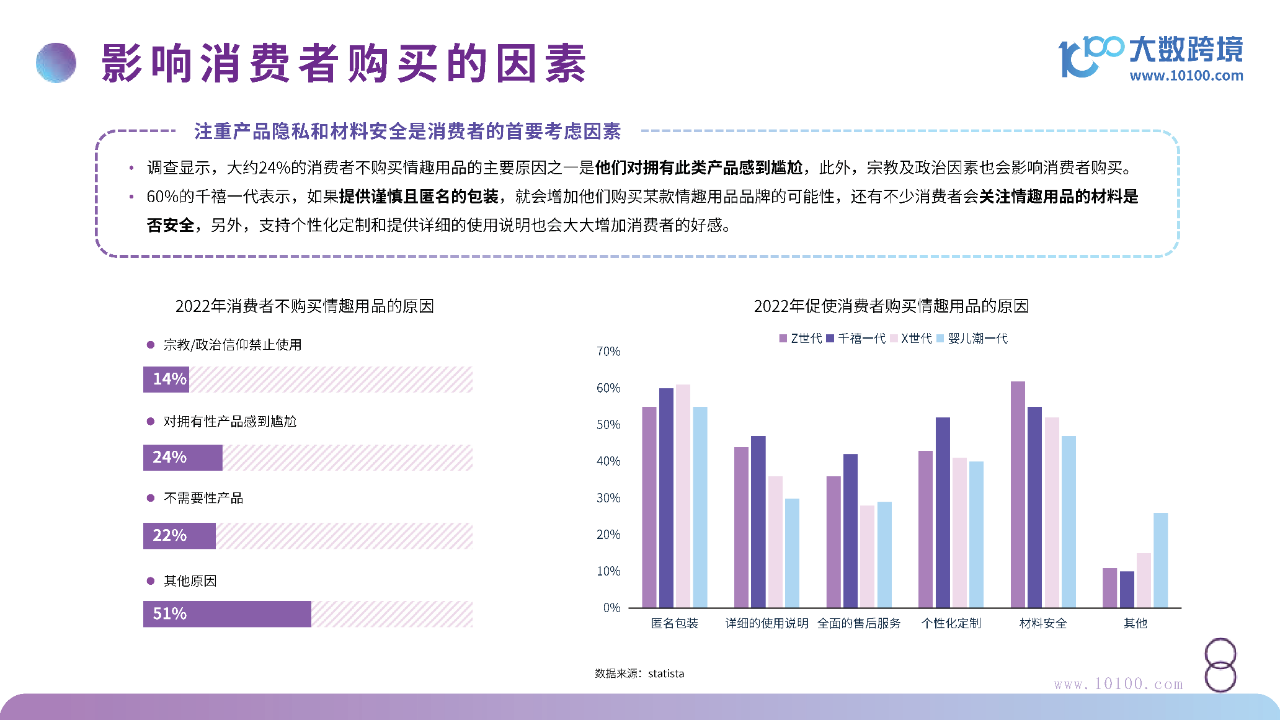 2024成人情趣市場洞察：京東成全球GMV最高的電商平臺11.png