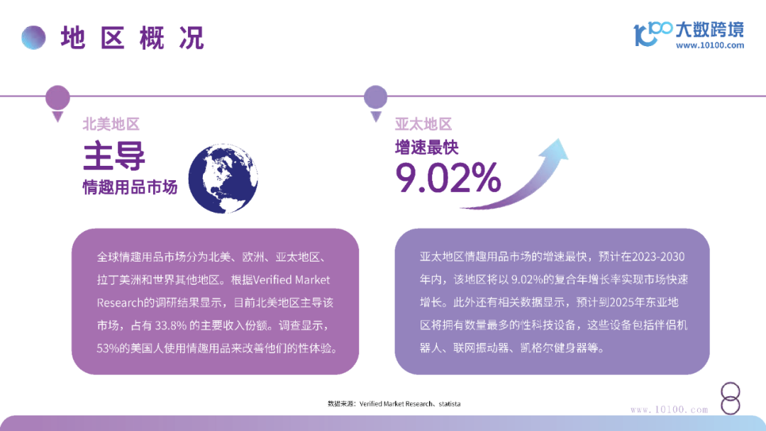 2024成人情趣市場洞察：京東成全球GMV最高的電商平臺13.png