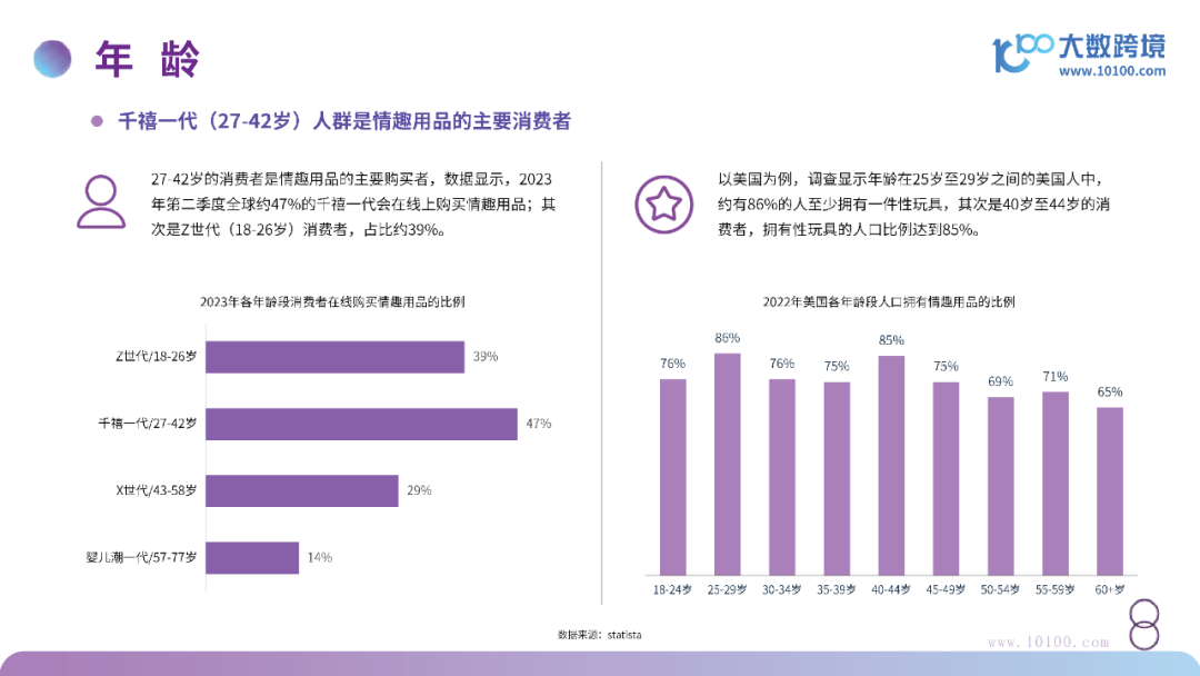 2024成人情趣市場洞察：京東成全球GMV最高的電商平臺5.png