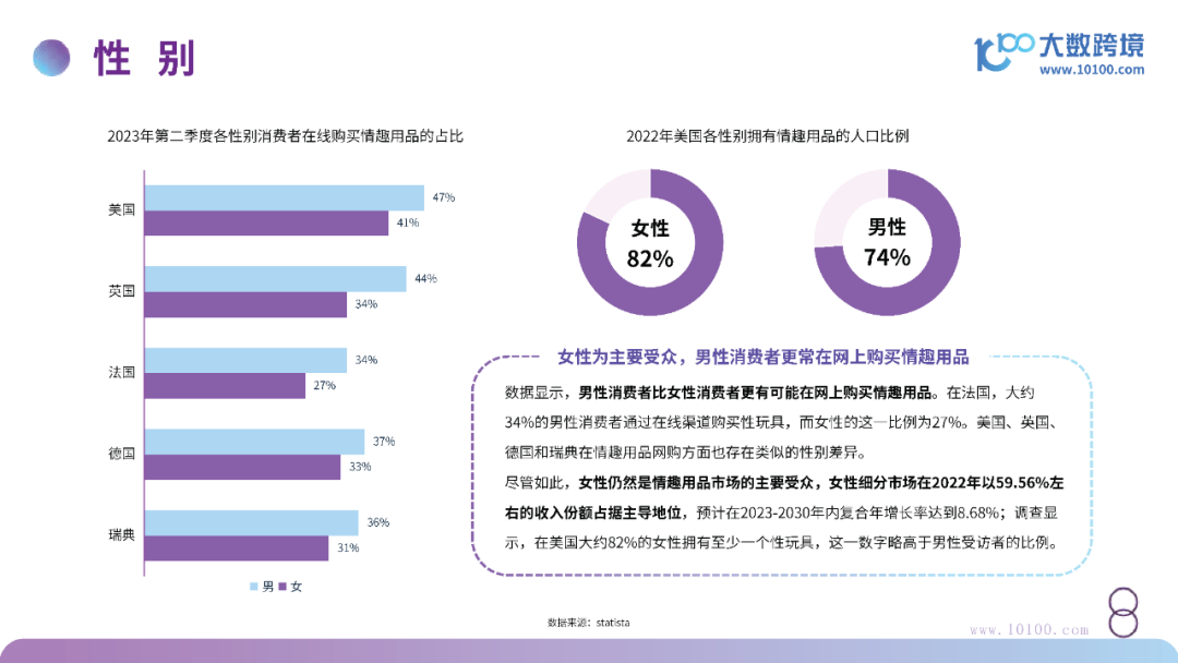2024成人情趣市場洞察：京東成全球GMV最高的電商平臺7.png