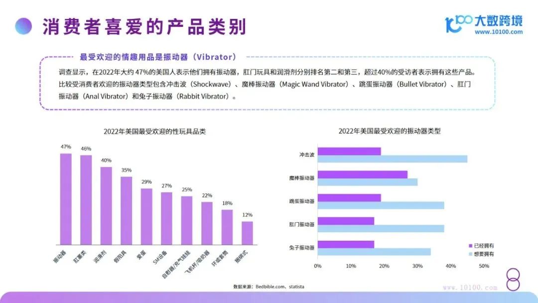 2024成人情趣市場洞察：京東成全球GMV最高的電商平臺8.jpg