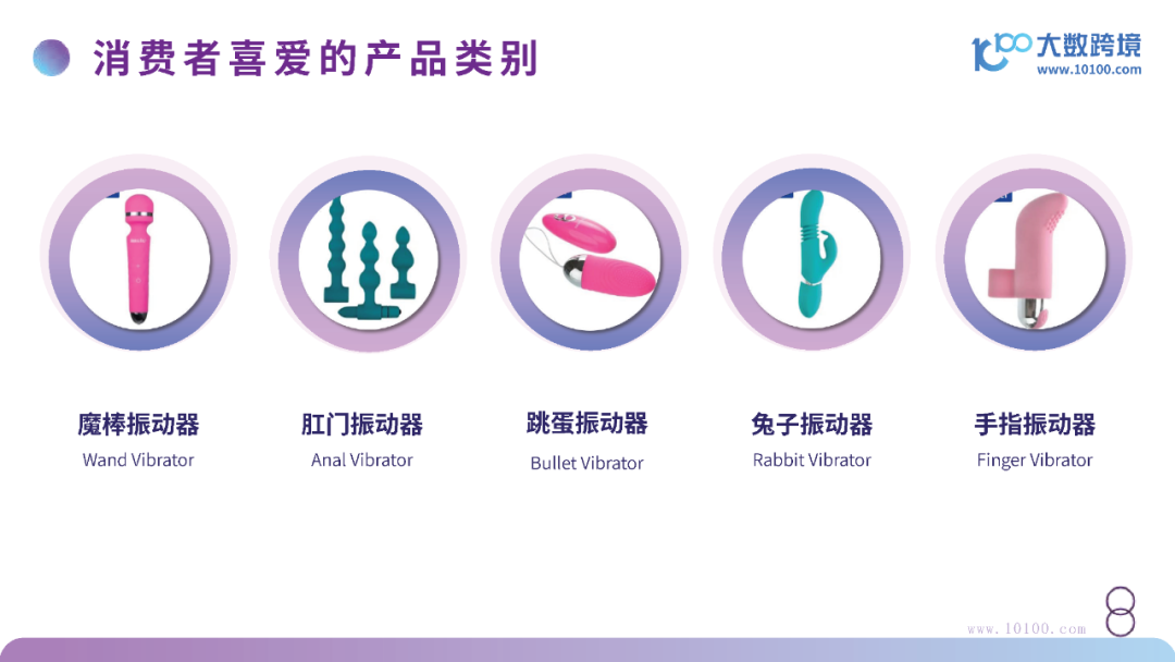 2024成人情趣市場洞察：京東成全球GMV最高的電商平臺9.png